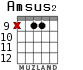 Amsus2 for guitar - option 7