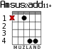 Amsus2add11+ for guitar - option 2