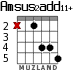 Amsus2add11+ for guitar - option 3