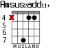 Amsus2add11+ for guitar - option 4