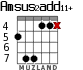 Amsus2add11+ for guitar - option 5