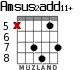 Amsus2add11+ for guitar - option 7