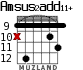 Amsus2add11+ for guitar - option 9