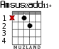 Amsus2add11+ for guitar - option 1