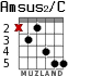 Amsus2/C for guitar - option 2