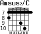 Amsus2/C for guitar - option 3