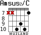 Amsus2/C for guitar - option 4