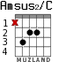 Amsus2/C for guitar - option 1