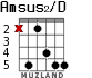 Amsus2/D for guitar - option 2