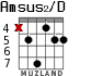 Amsus2/D for guitar - option 4