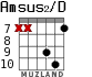 Amsus2/D for guitar - option 5