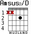 Amsus2/D for guitar - option 1