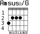 Amsus2/G for guitar - option 2