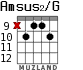 Amsus2/G for guitar - option 6