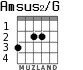 Amsus2/G for guitar - option 1