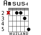 Amsus4 for guitar - option 2