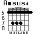 Amsus4 for guitar - option 3