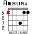 Amsus4 for guitar - option 4