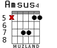 Amsus4 for guitar - option 5