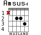 Amsus4 for guitar - option 1