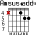 Amsus4add9 for guitar - option 3