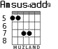 Amsus4add9 for guitar - option 4