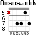 Amsus4add9 for guitar - option 7