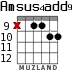 Amsus4add9 for guitar - option 8