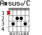 Amsus4/C for guitar - option 2