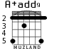 A+add9 for guitar - option 4