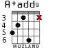 A+add9 for guitar - option 5