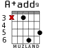 A+add9 for guitar - option 6