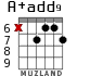 A+add9 for guitar - option 8