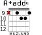 A+add9 for guitar - option 9