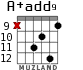 A+add9 for guitar - option 10