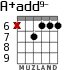 A+add9- for guitar - option 2