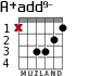 A+add9- for guitar - option 1