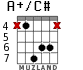 A+/C# for guitar - option 3
