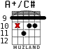 A+/C# for guitar - option 7
