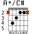 A+/C# for guitar - option 1