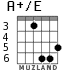 A+/E for guitar - option 3