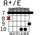 A+/E for guitar - option 6