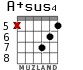 A+sus4 for guitar - option 2