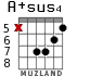 A+sus4 for guitar - option 3