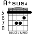 A+sus4 for guitar - option 4