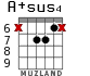 A+sus4 for guitar - option 6