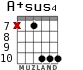 A+sus4 for guitar - option 7