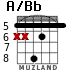 A/Bb for guitar - option 2