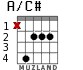 A/C# for guitar - option 1