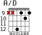 A/D for guitar - option 6